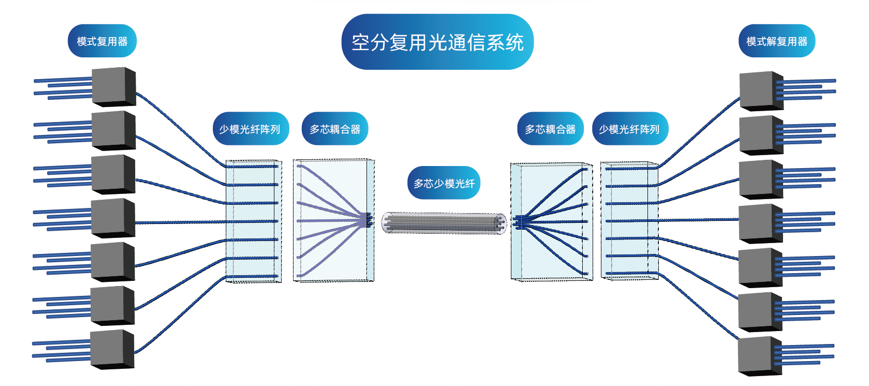 1632362757682579.png image.png