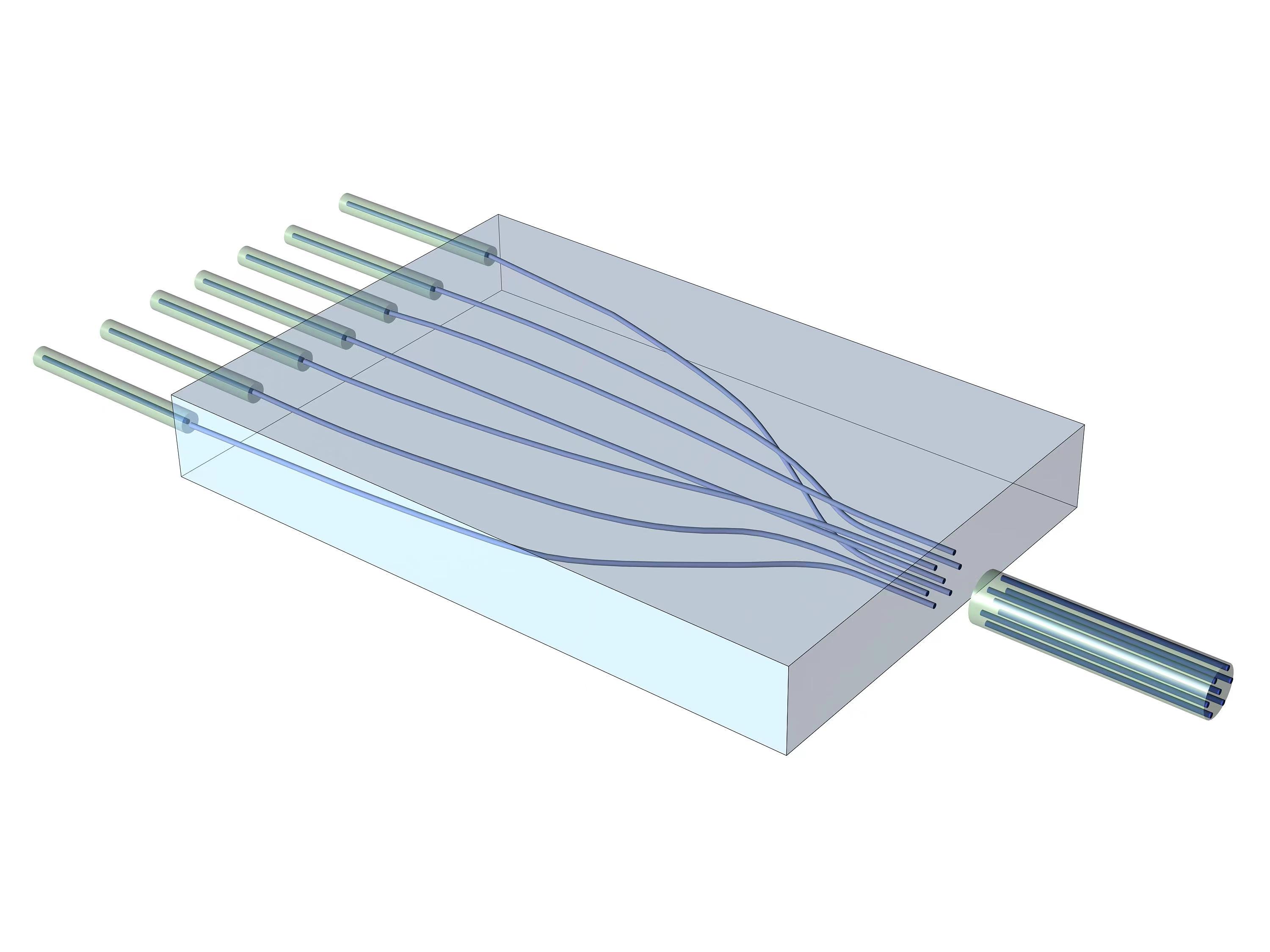 1725421164925087.jpg ¶àоñîºÏоƬЧ¹ûͼ.jpg