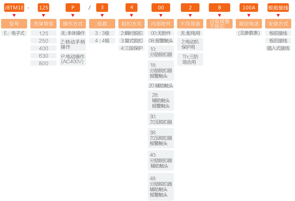 7e5dfabff3044d1b8c839783f319e74c 7e5dfabff3044d1b8c839783f319e74c